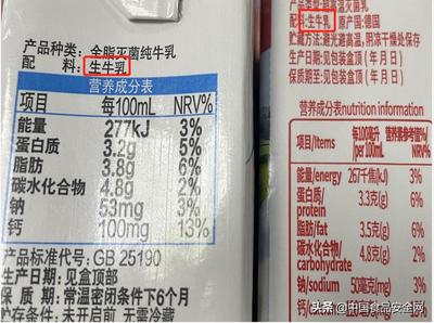 如何读懂食品配料表里的秘密?成分排序靠前含量越高吗?